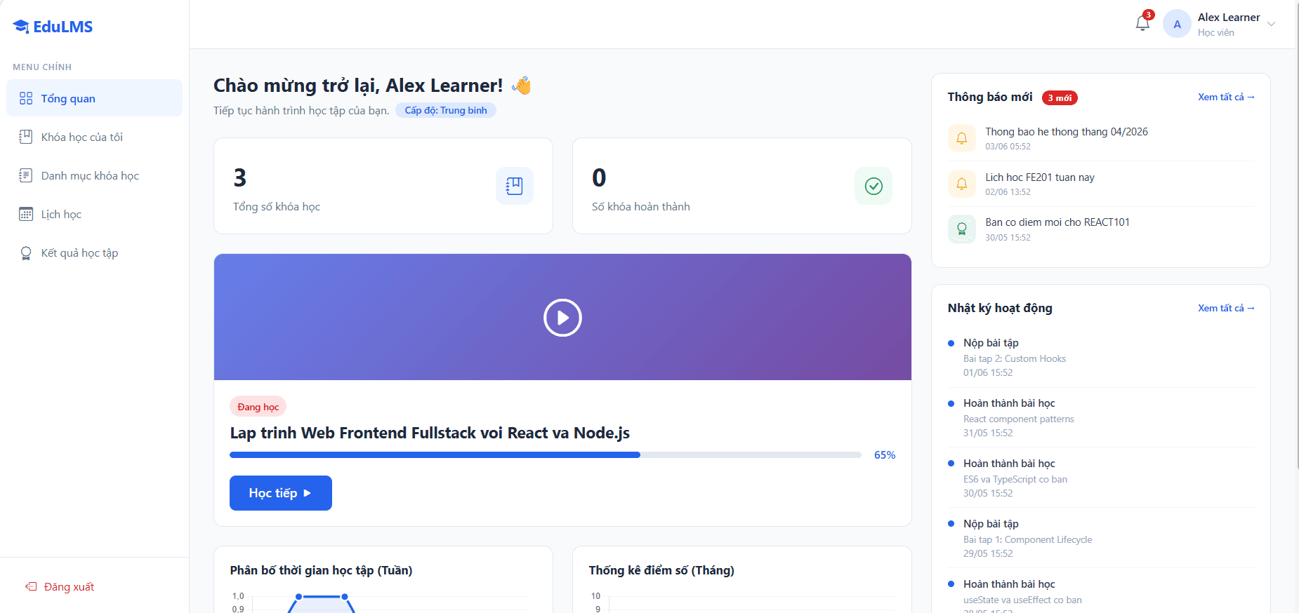 Edu LMS learner dashboard with learning progress